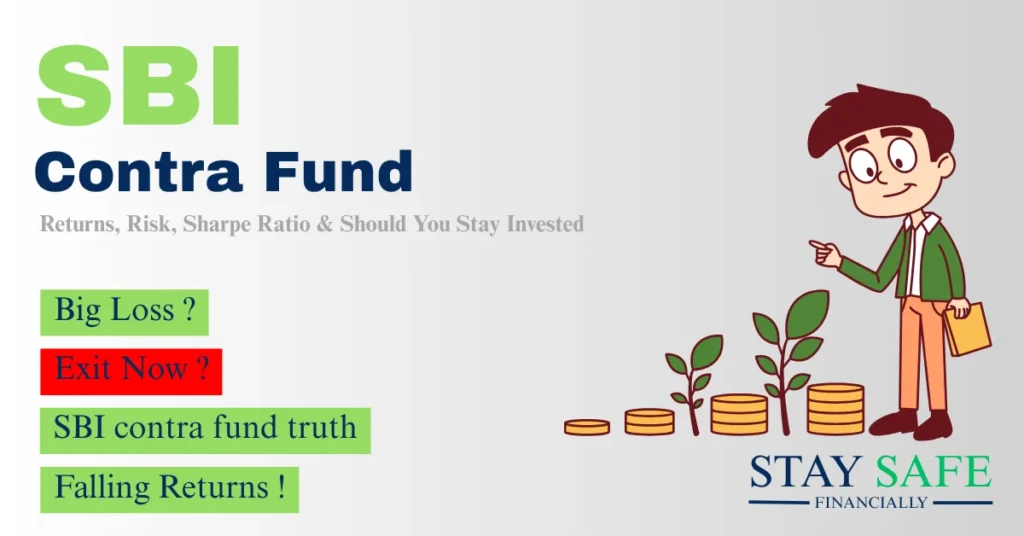 SBI Contra Fund Analysis and Performance